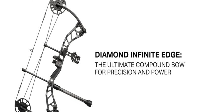 Diamond Infinite Edge